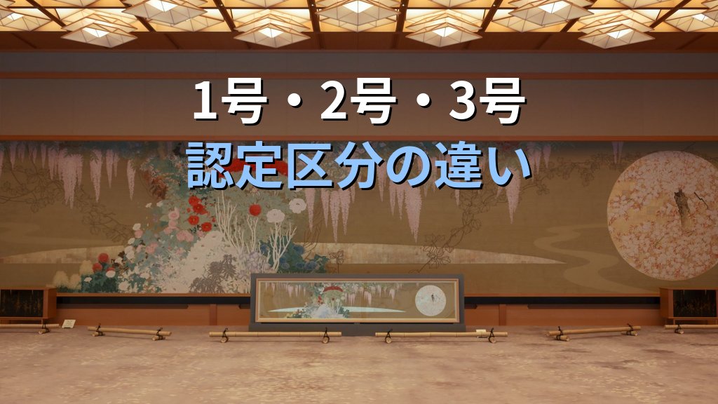 認定こども園とは｜保育園・幼稚園との違いと4類型【2026年版】 - 解説